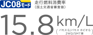 JC08���[�h ���s�R������i���y��ʏȐR���l�j 15.8km/L �i�o���X/�o���X �z�r�I  2WD/5MT�ԁj