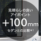 �����炵�̗ǂ��A�C�|�C���g +100mm �Z�_���Ƃ̔�r��1