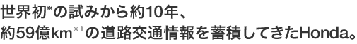 ���E��*�̎��݂����10�N�A��59��km��1�̓��H��ʏ���~�ς��Ă���Honda�B