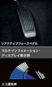 ���A�N�e�B�u�t�H�[�X�y�_���A�}���`�C���t�H���[�V�����f�B�X�v���C�\����