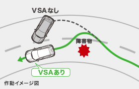 VSA�iABS�{TCS�{�����ׂ�}���j