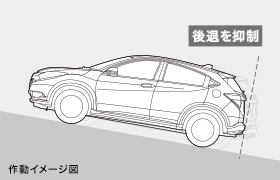 �q���X�^�[�g�A�V�X�g�@�\