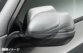 �X�}�[�g�L�[�A���d���i�[�������R���J���[�h�~���[