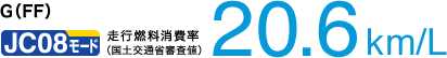 HYBRID�iFF�jJC08���[�h���s�R������i���y��ʏȐR���l�j20.6 km/L