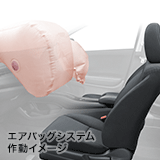 �u�����v�u�D�����v�u�����v�c��ށAHonda�Ǝ��̃G�A�o�b�O�B