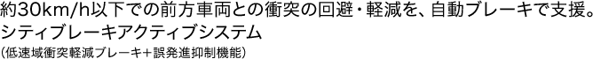��30km/h�ȉ��ł̑O���ԗ��Ƃ̏Փ˂̉���E�y�����A�����u���[�L�Ŏx���B�V�e�B�u���[�L�A�N�e�B�u�V�X�e���i�ᑬ��Փˌy���u���[�L�{�딭�i�}���@�\�j