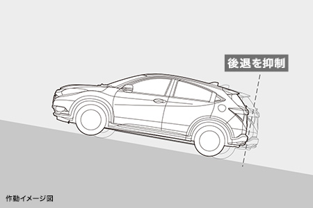 �⓹���i�A���̈�u�̃q������h���܂��B