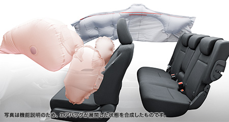 ���ʏՓ˂ɔ������G�A�o�b�O�����p�ӁB