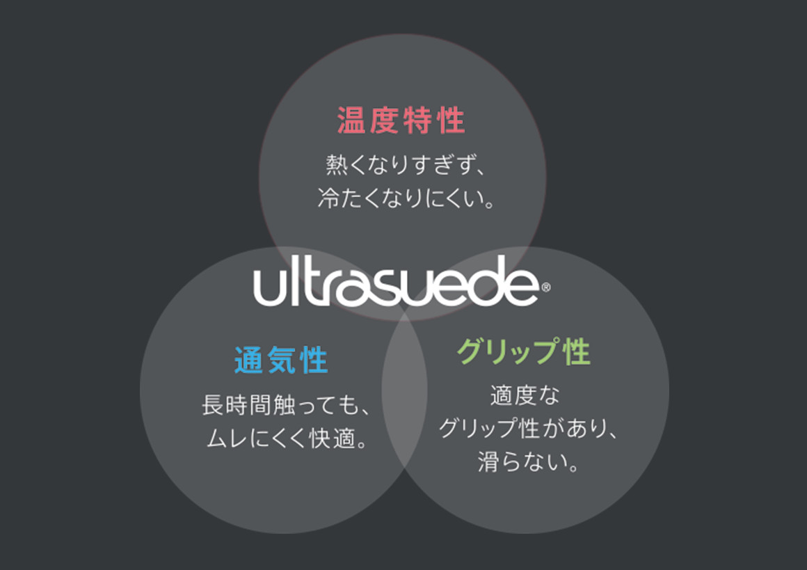 ウルトラスエード&reg;