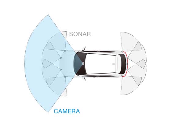 フロントワイドビューカメラで検知