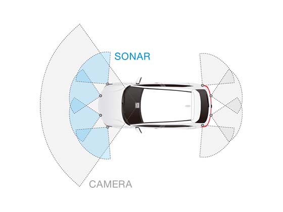 前方ソナーセンサーで検知