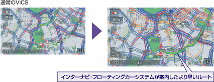 �C���^�[�i�r�E�t���[�e�B���O�J�[�V�X�e��