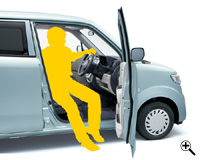 ���g�̕��ł��A�X���[�Y�ɏ��~��