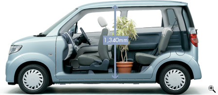 �L�X��Ԃ̓N���X�g�b�v���x��