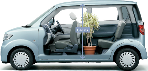 �L�X��Ԃ̓N���X�g�b�v���x��