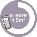 �ŏ���]���a4.5m
