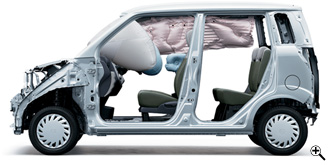 �G�A�o�b�O�V�X�e���쓮�C���[�W �ʐ^