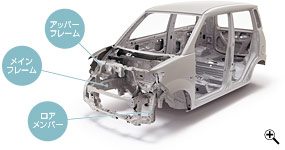 �R���p�e�B�r���e�B�Ή��{�f�B