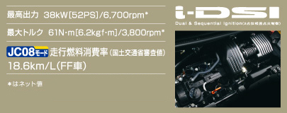 i-DSI�G���W��