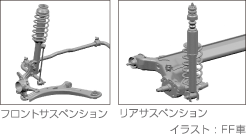 �T�X�y���V����