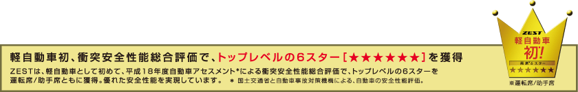 �y�����ԏ��A�Փˈ��S���\�����]���ŁA�g�b�v���x����6�X�^�[�m�������������n���l��