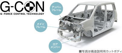 �R���p�e�B�r���e�B�Ή��{�f�B