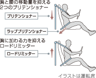 �v���e���V���i�[�^���[�h���~�b�^�[