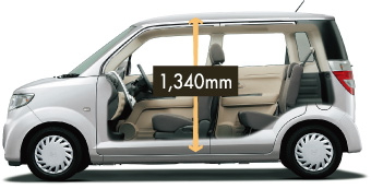 ������1,340mm