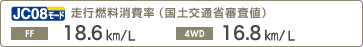 JC08���[�h���s�R������i���y��ʏȐR���l�j�@�mFF�n18.6km/L�m4WD�n16.8km/L