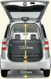 �N���X�g�b�v���x���̑�J���ƒႢ��