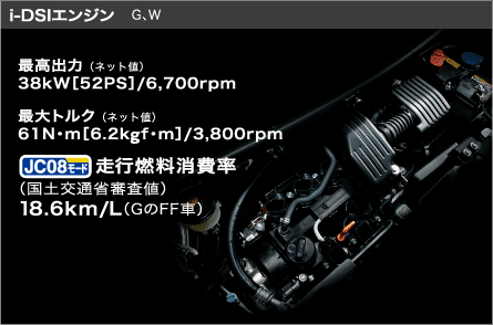 i-DSI�G���W��