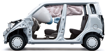 �G�A�o�b�O�V�X�e���쓮�C���[�W