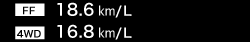 �mFF�n18.6km/L�m4WD�n16.8km/L