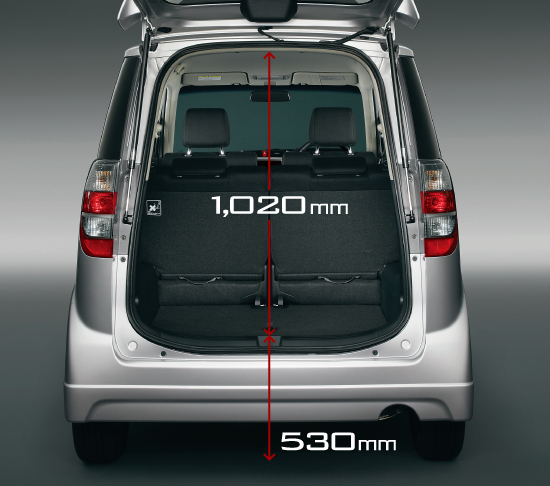 �N���X�g�b�v���x���̑�J���ƒႢ��