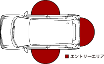 �G���g���[�G���A