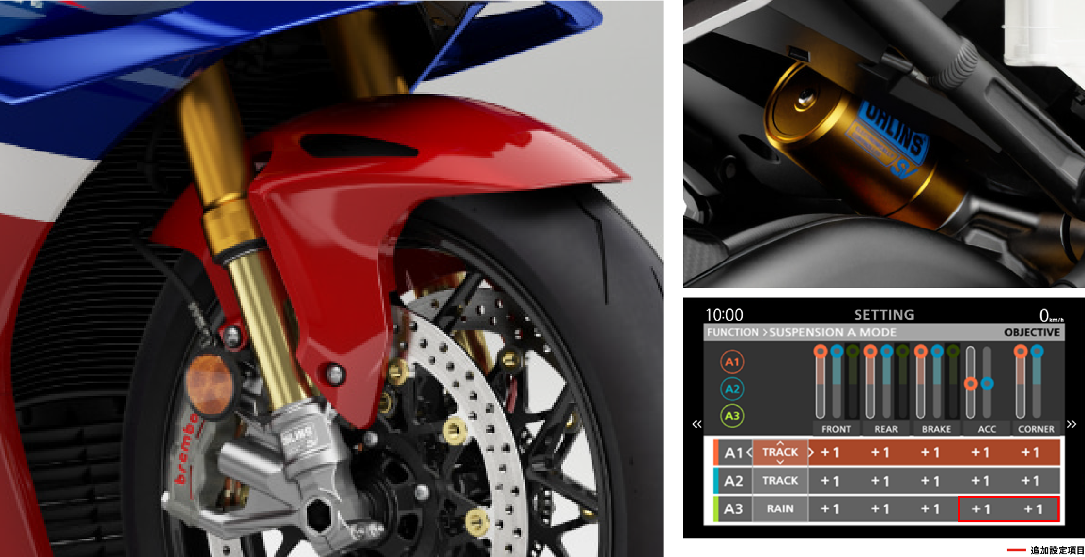 CBR1000RRR