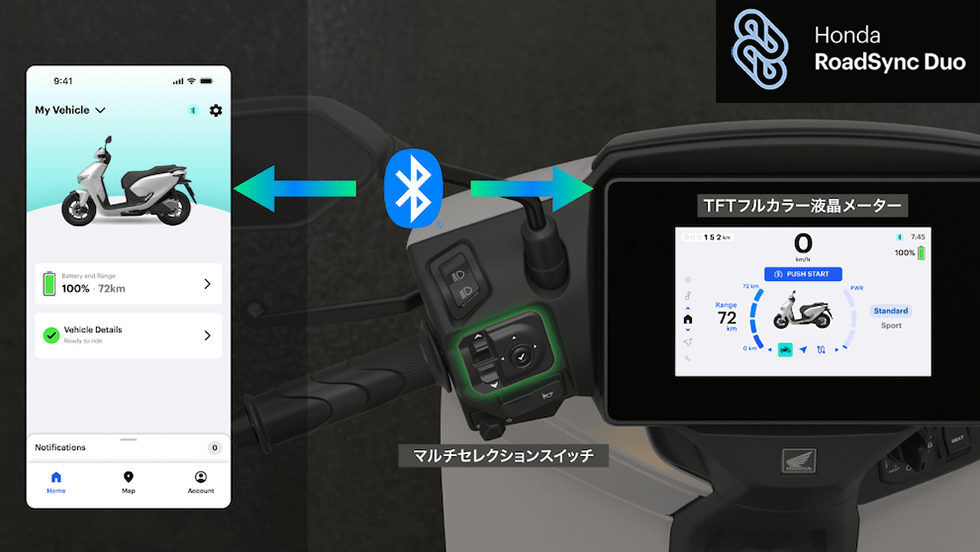 ライディング体験をより楽しくする Honda RoadSync Duo