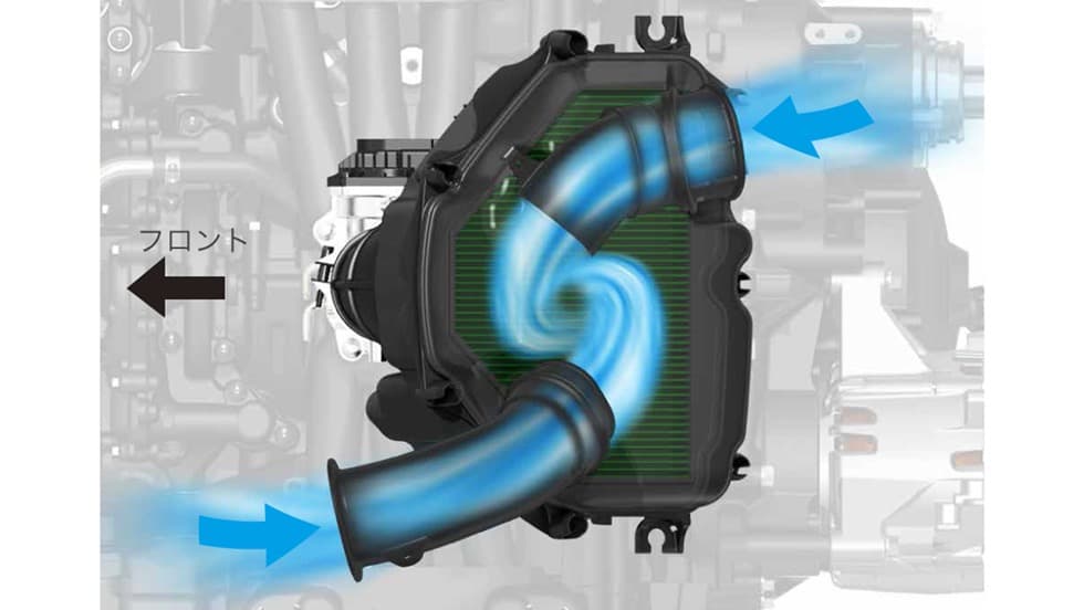 トルク感溢れる加速とレスポンスに貢献する吸気系