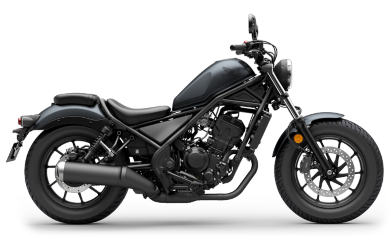 Rebel 250 マットディムグレーメタリック