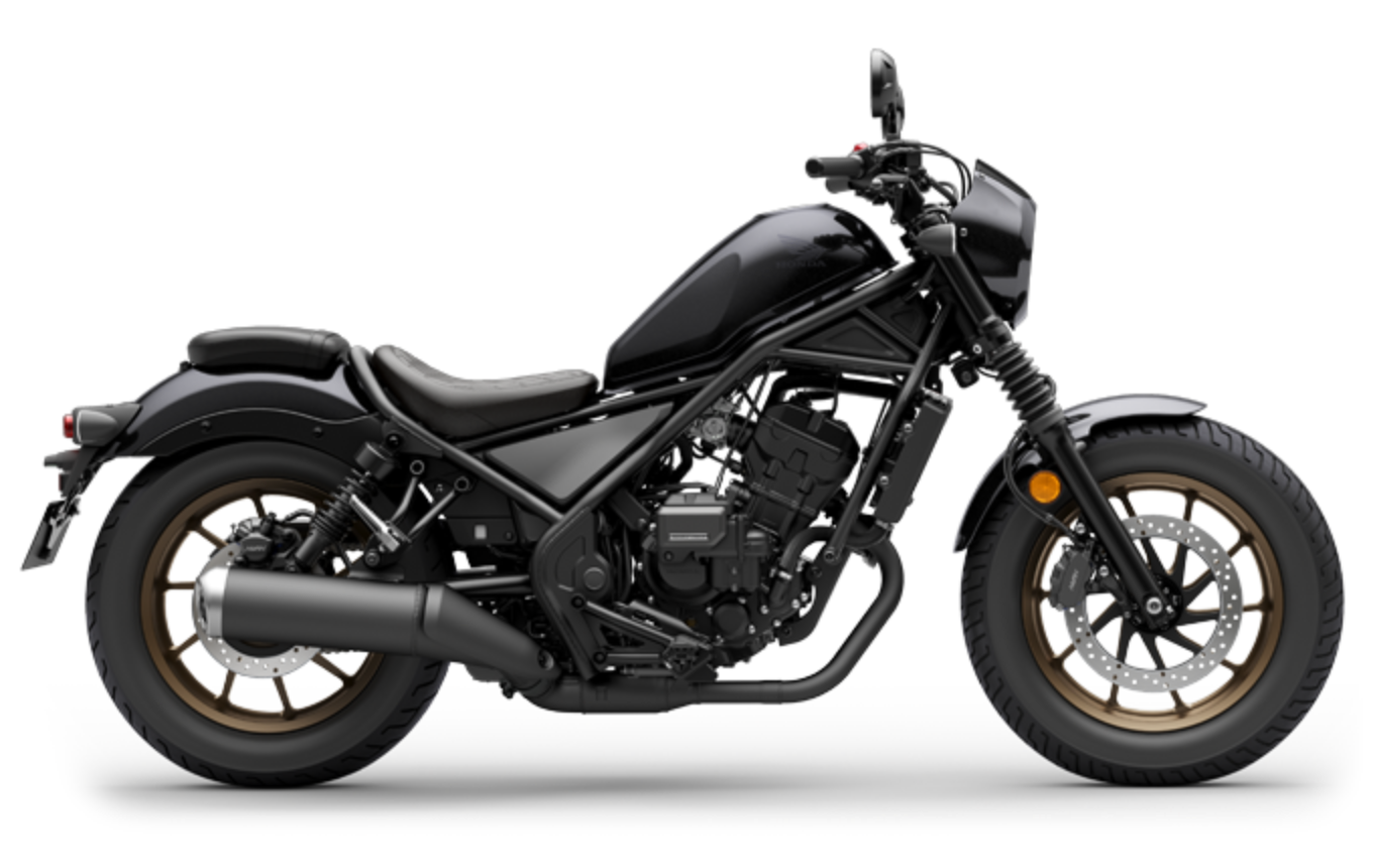 Rebel 250 S Edition E-Clutch パールシャイニングブラック