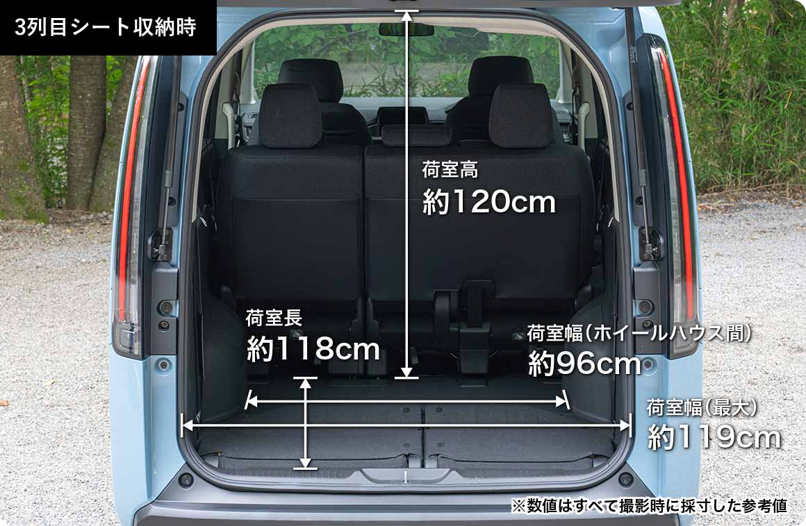 荷室寸法やキャンプ道具の積み方は こちらもチェック！