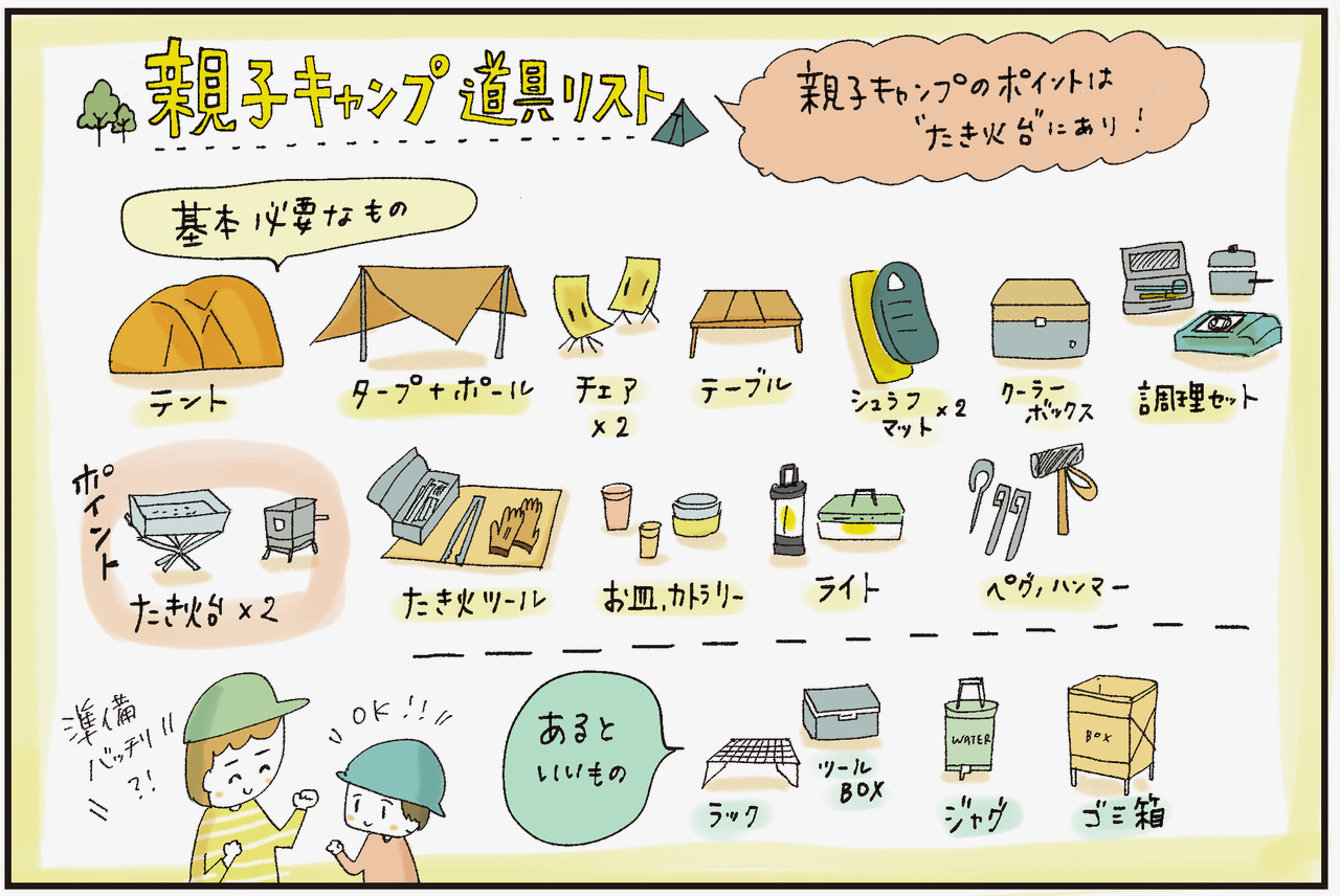 親子キャンプの道具一覧