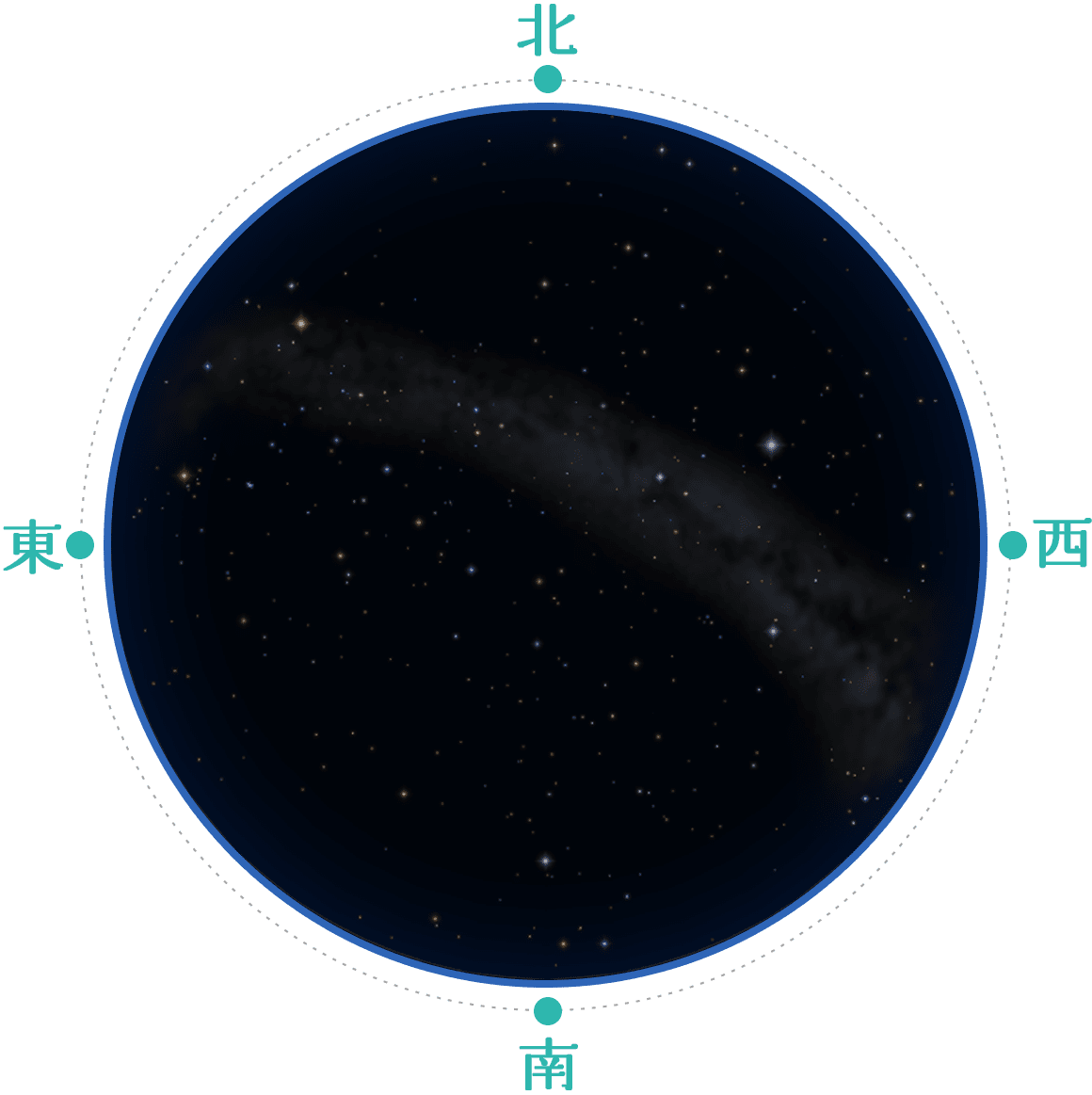 星空イメージ画像