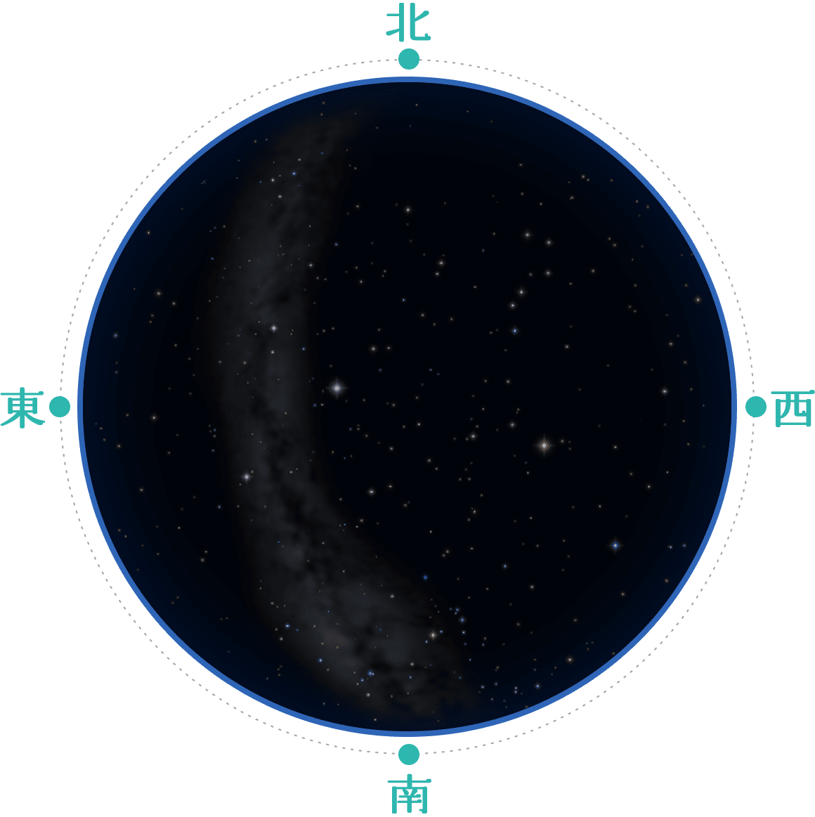 星空イメージ画像