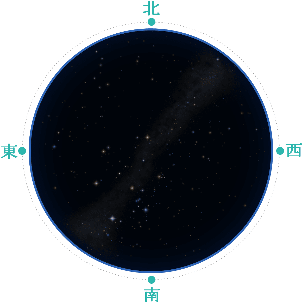 星空イメージ画像