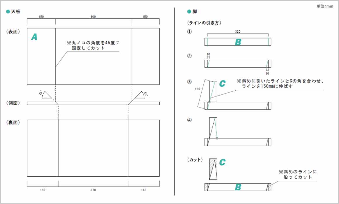 部品寸法・カット図・組図