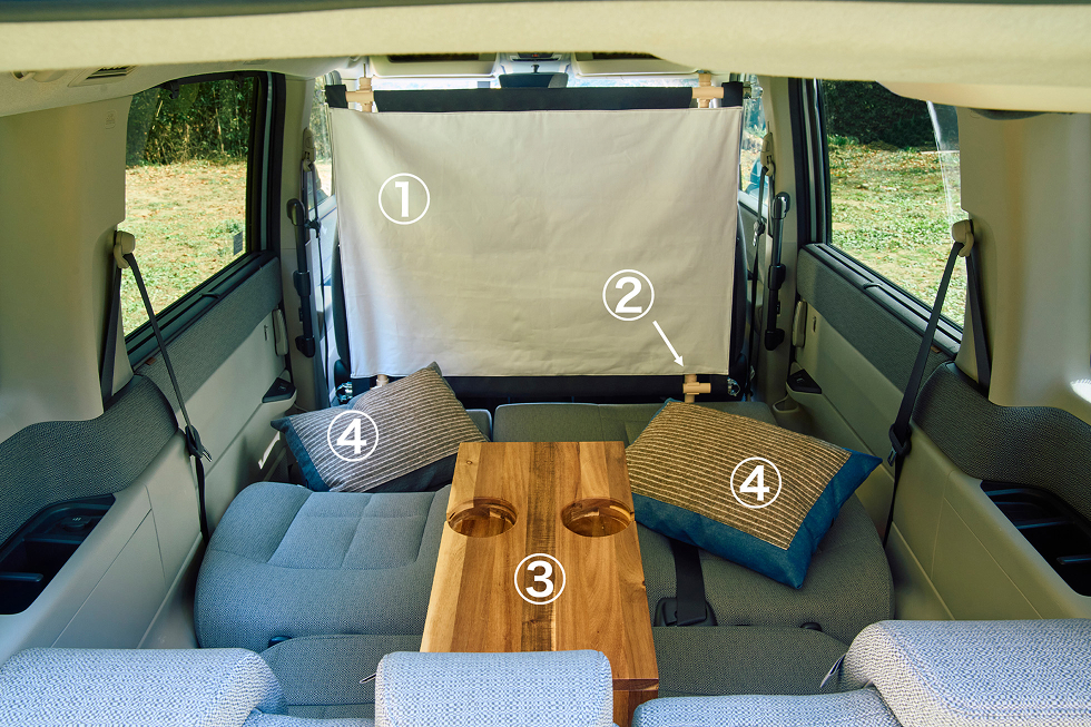 今回新たにDIYしたのは、①スクリーン＆②スクリーンスタンド　③プロジェクター台　④クッション＋屋外で使用する⑤タープの計5アイテム 