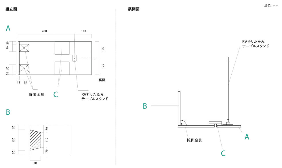 図面