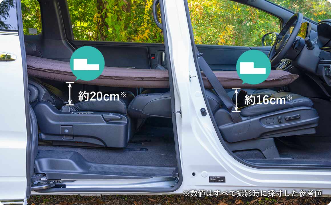 1列目は約16cm、2列目は約20cmの段差