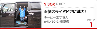 2012�N1���̉Ƒ���c��� N BOX